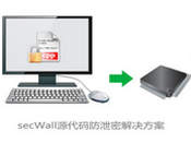 医疗器械行业保密安全解析