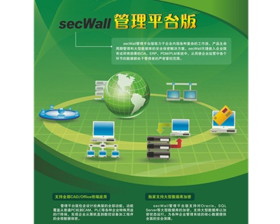 secWall数据保密管理平台版