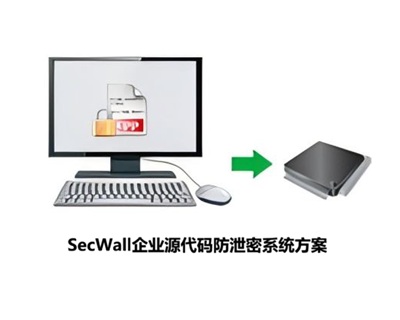 重工装备行业保密安全解析